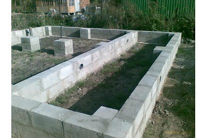 Фундаменты